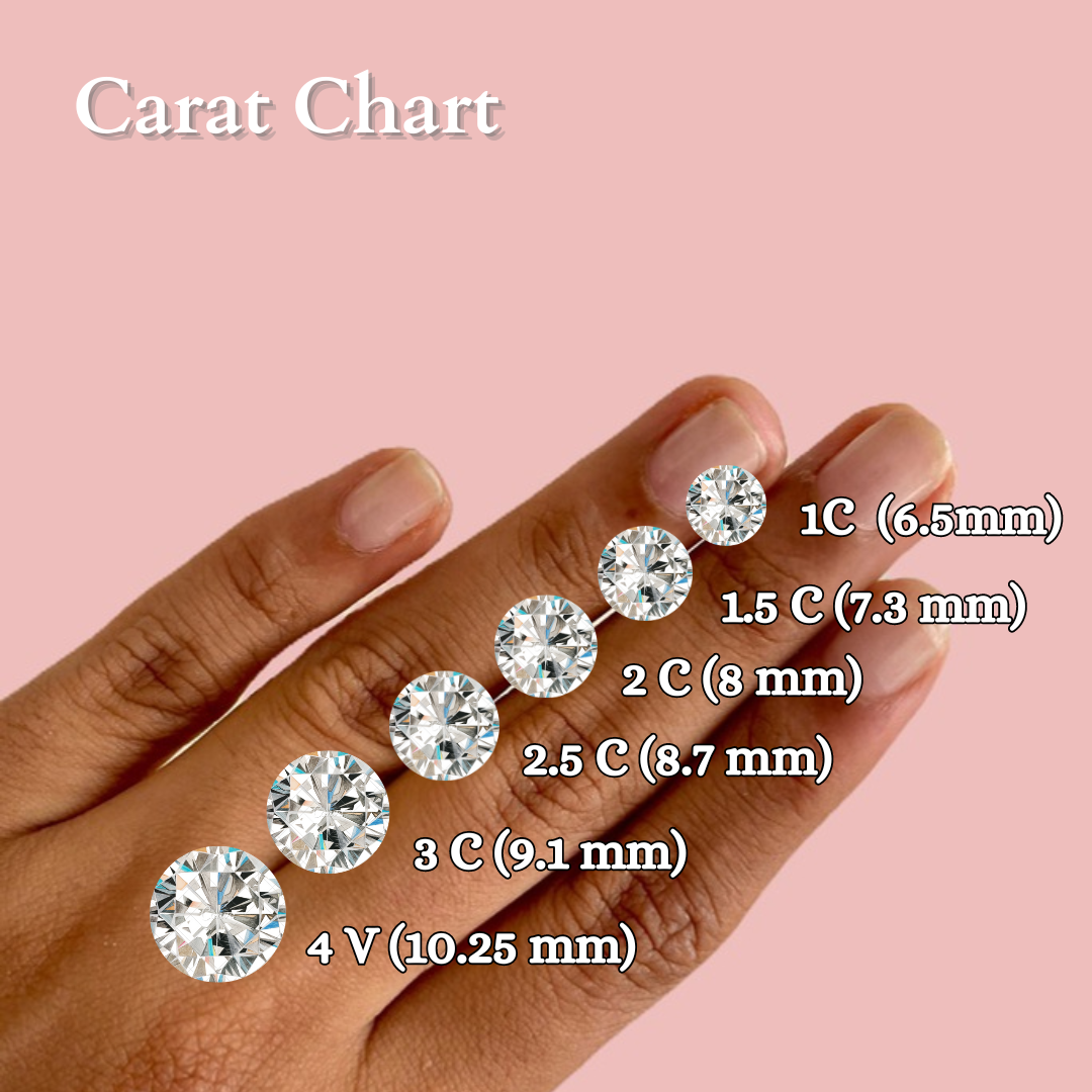Elevate your style with a timeless and ethical lab-grown diamond solitaire ring.